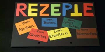 The Ultimate Guide to Elevated Edibles: Delicious Cannabis Snack Recipes for Every Palate